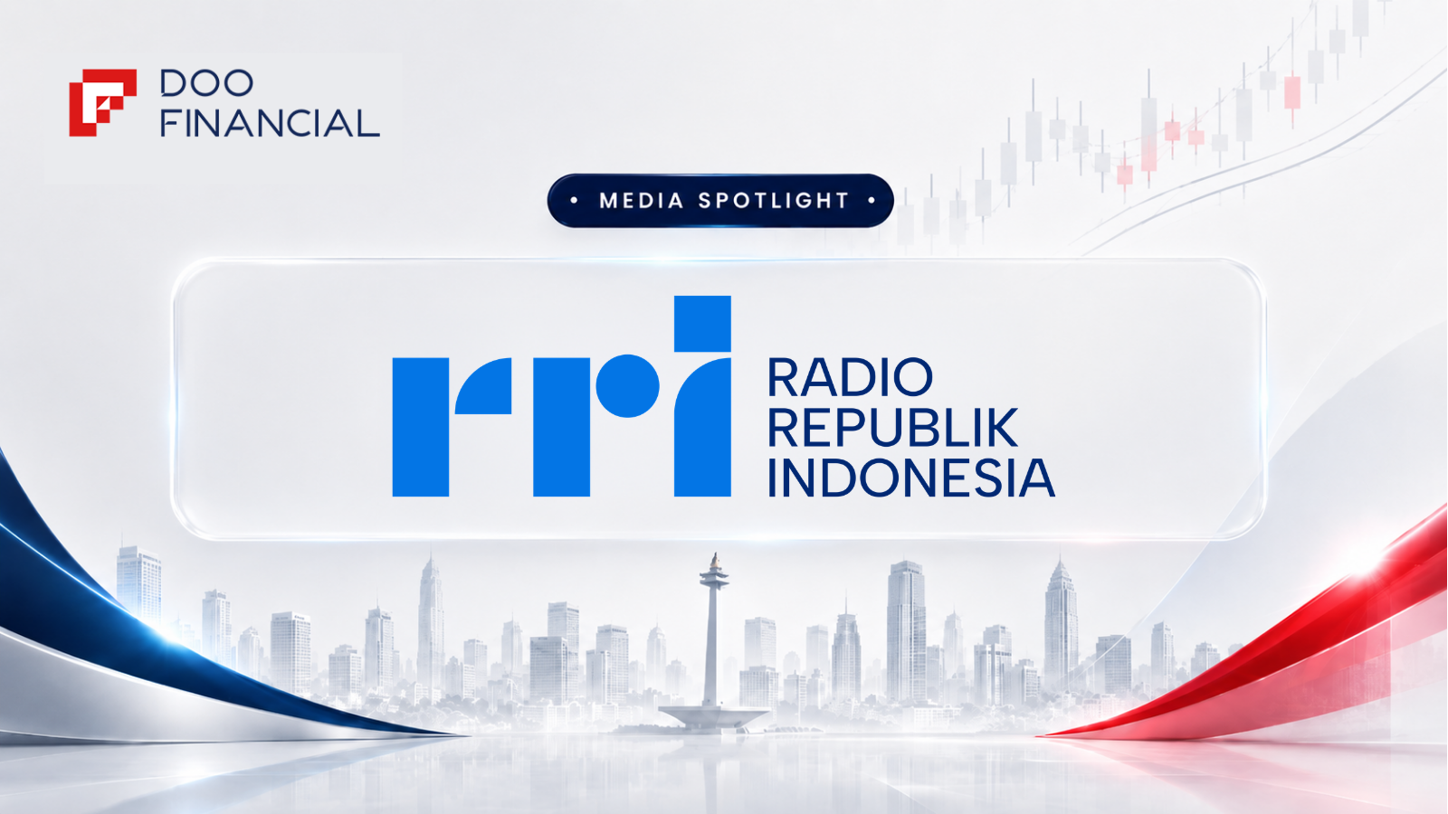 Doo Financial Futures Media Spotlight - RRI