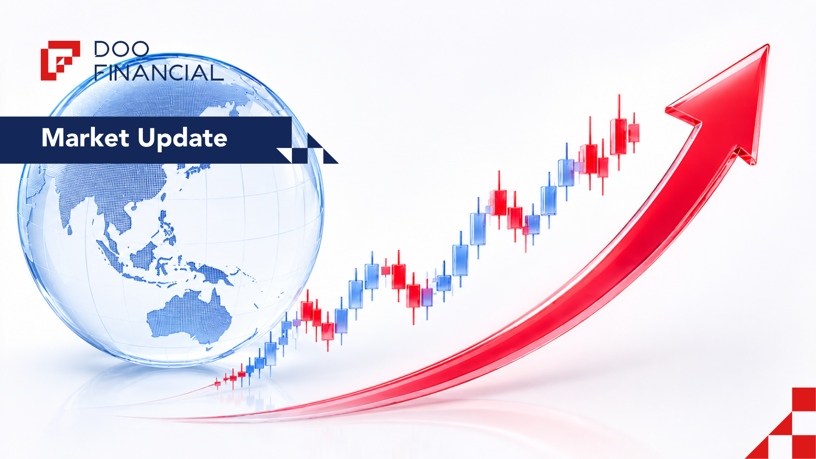 Market update Doo financial futures - 2 Juli 2026